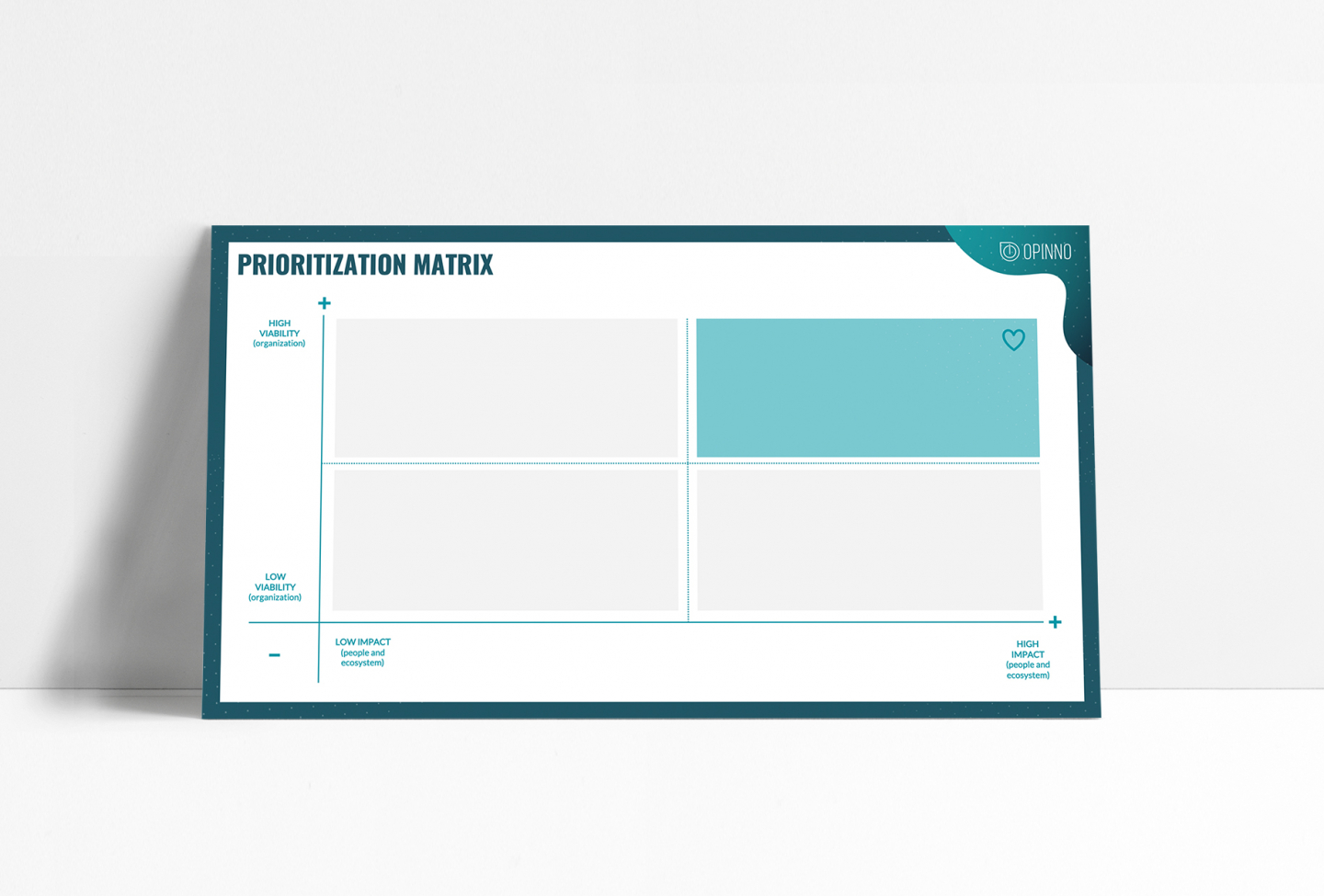 Matriz de priorización