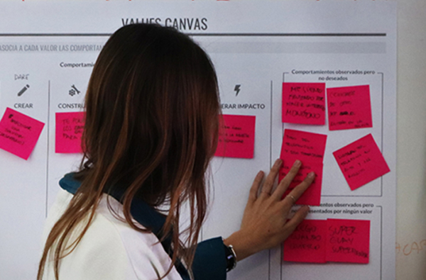 Los directores de bancos reciben formación en Gestión Agile de proyectos en Opinno